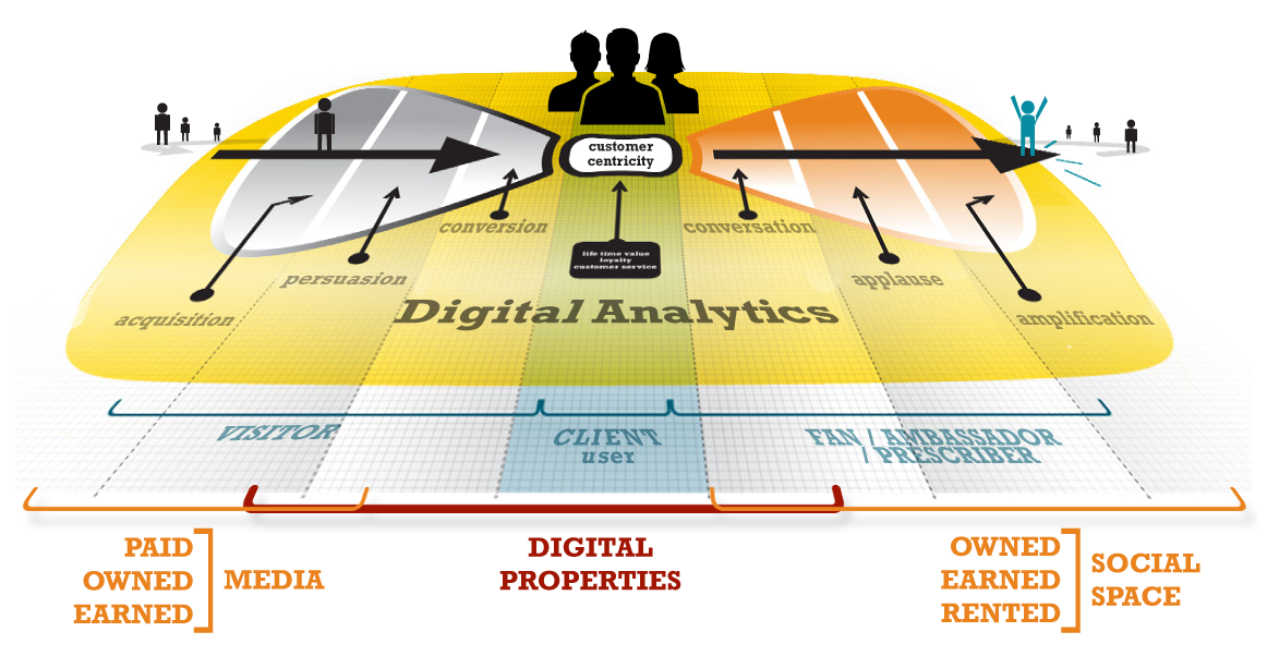 MYG Bow Tie - company perspective