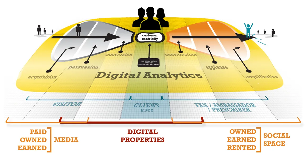 MYG Bow Tie - company perspective