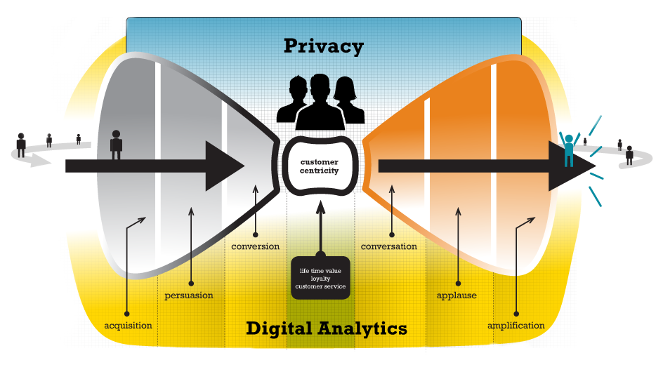 MYG Bow Tie - process zoom