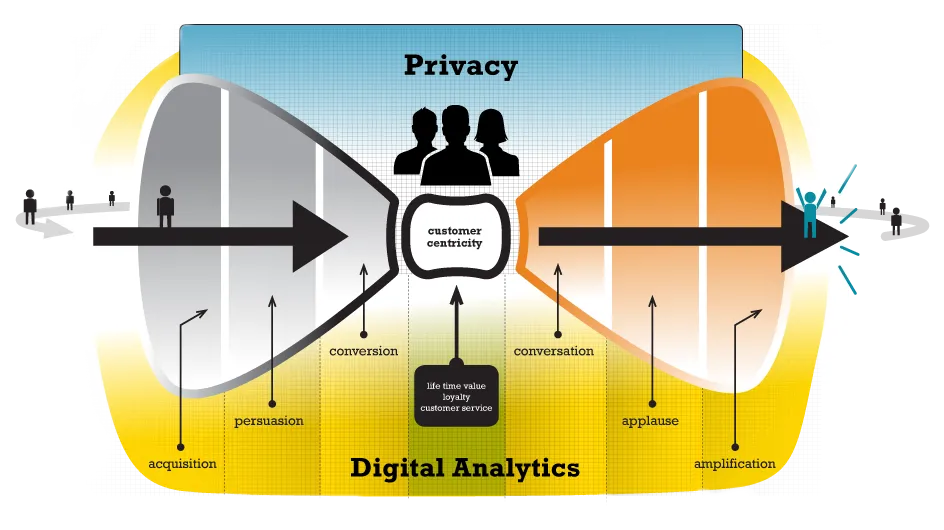 MYG Bow Tie - process zoom