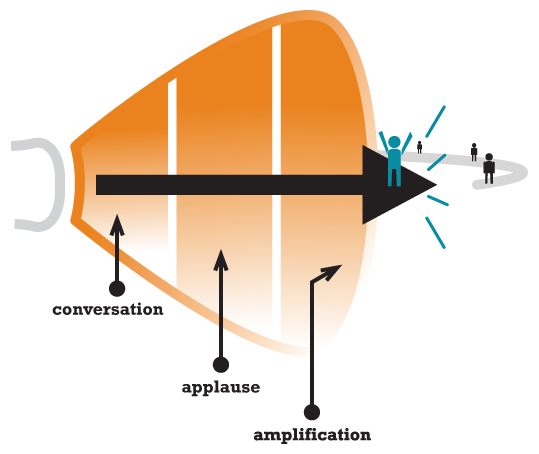 MYG Bow Tie - right side