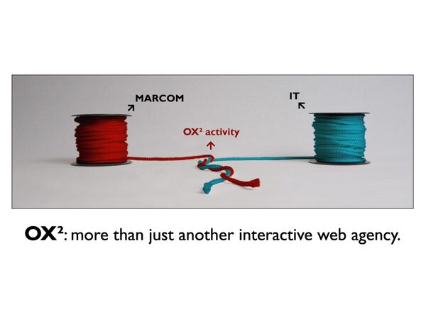 OX2 positioning line