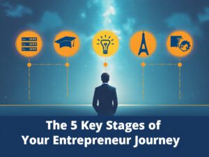 The 5 Key Stages of the Entrepreneur Journey: A Complete Guide with Tips & Examples to navigate the Entrepreneurial journey